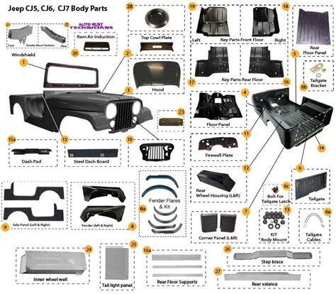 morris 4x4 jeep sheet metal body parts|mopar replacement body panels.